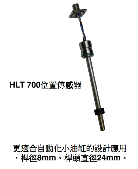 Linear Position Transmitter, brochure of HLT 724 series type 自動化線性位置磁性尺HLT724系列介紹說明 