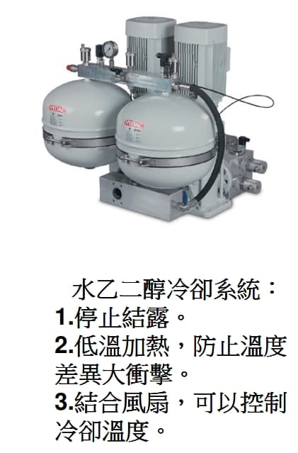 WGK, Water Glycol Circuits 水乙二醇冷卻系統介紹說明