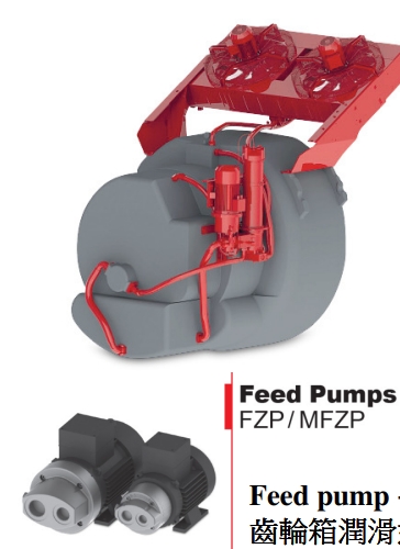 HYDAC MFZP Feed Pumps進給泵