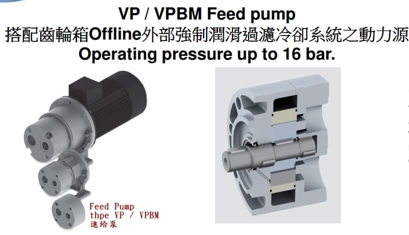 Feed pump, type VP and VPBM 進給泵介紹說明