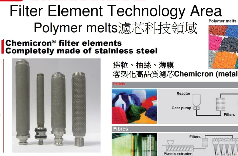 Polymer Melts Element-Chemicron metal fibre 聚合物熔體濾芯介紹說明