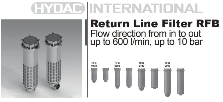 Return Line Filter, RFB(回油氣泡消除+鐵泥吸附及過濾）型錄