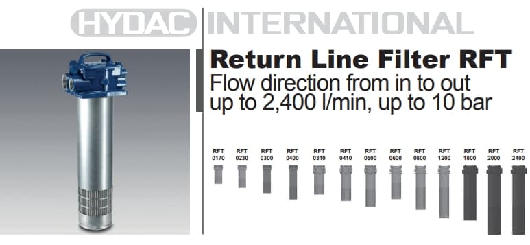 Return Line Filter, RFT(回油氣泡消除+鐵泥吸附及過濾）型錄