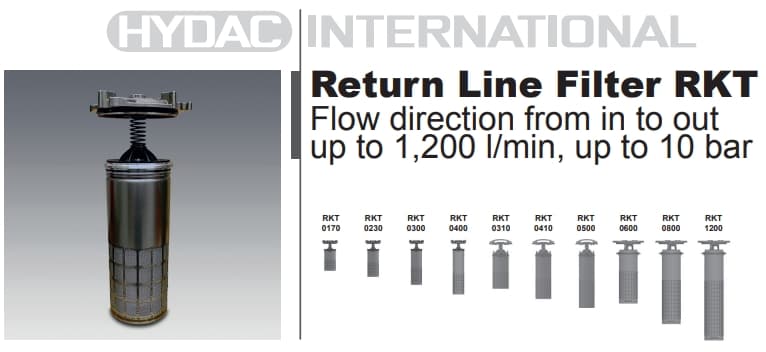 Return Line Filter, RKT(回油氣泡消除，鐵泥吸附及過濾）型錄