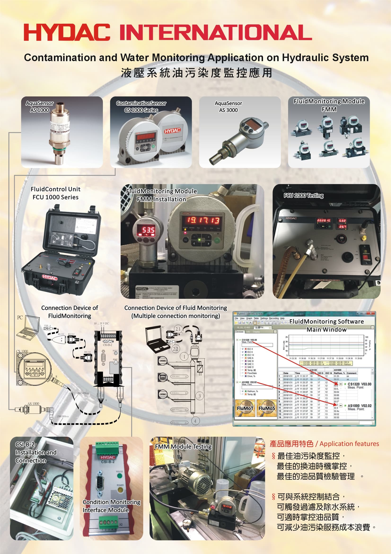 液壓系統測量、顯示和分析系統